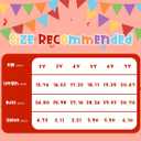 Lovekider Girls Birthday T Shirts Cotton Short Sleeve T-Shirts Tee Party Clothing 3-6 Years