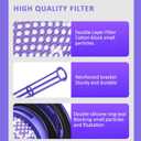 Vacuum Filter Replacement Kit for V7, V8 Animal and V8 Absolute Cordless Vacuum, 2 Pre Filter, 2 Post Filter, Replaces Part # 965661-01 & 967478-01