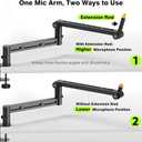 Low Profile Boom Arm (Design for Heavy Mic) 6.6lbs Load Capacity, Stable Gear Lock Structure Never Sags, Metal Microphone Stand Desk Mount for Shure SM7B MV7+, Blue Yeti,Rode PodMic