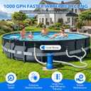 Above Ground Pool Filter Pump, 1000 GPH Powerful Swimming Pool Cartridge Filter Pump, ETL Certified Water Circulation and Filtration System with GFCI Protection - Keep Water Crystal Clean