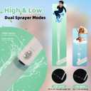 Hibbent Portable Bidet for Travel, High Pressure Handheld Electric Sprayer, Rechargeable Travel Bidet for Women & Men, Personal Hygiene Cleaning, Soothing Postpartum Care, perineal, Green