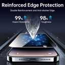 2 x SYNCWIRE Privacy Screen Protector for iPhone 14 Pro 6.1'', 2-Pack Unbreakable Anti Spy Tempered Glass Saver Black[Easy Installation Frame][10X Stronger][Bubble Free][Sensitive Touch][Anti Fingerprint]