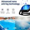 Swim Goggles - Swimming Goggles Advanced Nano Anti-Fog Anti-UV Swimming Goggles for Adult Men Women