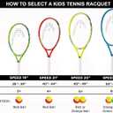 HEAD Speed 19 Junior Pre-Strung Tennis Racquet, Lightweight Youth Tennis Racket for Kids & Beginners, Durable Aluminum Frame, Age 2-4, 19 inch, Green