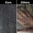 winemana Black Shade Cloth 90%, 30x50 FT Mesh Tarp - Garden Shade for Greenhouse, Patio, Vegetables, Plants Cover and Chicken Coops, Sunshade Net for Outdoor Protection with Reinforced Grommets