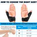 KONSEDIK Trigger Finger Thumb Splint,Adjustable Thumb Spica Support Stabilizer Brace for Pain,Sprains, Arthritis,Tendonitis,De Quervains Tenosynovitis,CMC Joint (Medium)