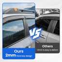 Tape-On Side Window Deflectors for Outback 2026, Window Rain Guards Window Visor Rain Guards Vent Guard Shade Deflectors Compatible with Subaru Outback Accessories 2026+
