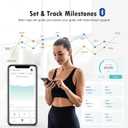 Smart Scale for Body Weight and Fat Percentage, NUTRI FIT Digital Bathroom Scale Bluetooth Biometric Scale for BMI, 17 Metrics Body Composition Analyzer High Accuracy for Weight Loss, Sync App (Simple Black)