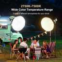 GVM 150W Video Light Kit, 2700K-7500K Continuous Lighting for Photography with Lantern Softbox&Stand, Bi-Color Studio Light Kit with Bluetooth Control, CRI 97+ 8 Scene Lights for Live Streaming White