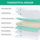 HOMBYS Memory Foam Couch Cushion Replacement, High Density Upholstery Foam Wrapped with Memory Foam & Polyester Batting, Sofa Cushions Inserts with Dacron Fiber Layer,with Removable Cover,6"x24"x27"