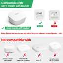 Wall Mount Holder Only for eero Mesh WiFi Router, (NOT Compatible with eero 6/ eero 6+/ eero Pro/eero Pro 6E), Perfect for Storing Power Cords and Plugs