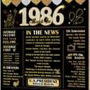 2 x 40th Birthday Wall Decor Back in 1986 40 Year Old Anniversary Birthday Party Hanging Wooden Signs for Home Decorations