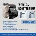 Weeflos 1.5HP Automatic Booster Pump, 1600 GPH Water Pump, 120ft Max Head, Mechanical Pressure Switch, Self-Priming Utility Pump for Shower, Irrigation, Basement, Garden, Pool (1.5HP/120FT)