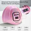 JODSONE Pink U V Nail Lamp for Gel Nail Polish Manicure Light with 4 Timers & Automatic Sensor Nail Dryer Curing LED Light