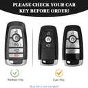 for Ford Key Fob Cover with Keychain, Soft TPU Protection Fob Case Compatible with Explorer Fusion Escape Edge Expedition F150 F250 F350 F450 F550 Maverick Mustang Smart Key, Purple