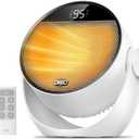 Dreo Space Heater 1500W, 60 Adjustable Tilt, 10.5ft/s Portable Electric Heaters for Indoor Use with Thermostat, 8 Safety Protections, 3 Modes, Remote, Quiet Desk Heater for Bedroom, Office, White