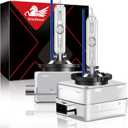 WinPower 35W D1S HID Xenon Headlight Replacement Bulbs 8000K, Pack of 2