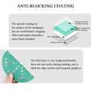 50-Piece Sanding Disc Set, Wet/Dry, 6-Inch, Hook & Loop, 80/120/150/180/220 Grit Assortment for Random Orbital Sander, Automotive, Wood, Metal Polishing