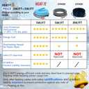 HEATIT 5JHSF 9Ft Advanced Water Pipe Heat Tape for Superior Pipe Freeze Protection, Self-Regulating Heat Tape for Water Pipes, ETL Listed, 120V