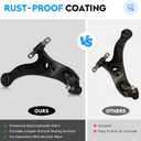 Front Lower Control Arm with Ball Joint for Lexus 02-03 ES300, 04-06 ES330 RX330, 07-09 RX350, 04-06 Toyota Camry, 04-07 Highlander, 04-08 Solara K620333 K620334 Suspension Kit, 2 PCS