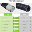 4AN 1/4 PTFE E85 Hose Braided Fuel Line Fitting Kit 20FT Transmission Oil Cooler Line Nylon Stainless Steel Black