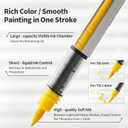 Acrylic Paint Markers Set | Professional Art Marker & Paint Pens - Markers for School & Coloring | 60 Colors for Rock/Glass/Wood/Paper/Ceramic DIY Crafts (24-Color Set)