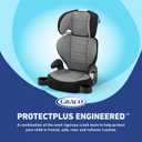 Graco TurboBooster 2.0 Highback Booster Car Seat, Freya, Mabufacture Date: 2026-03-20