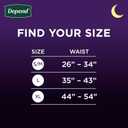 Depend Night Defense Adult Diapers, Incontinence Underwear for Men, Disposable, Overnight, Small/Medium, Grey, 64 Count (4 Packs of 16)