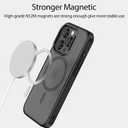 for iPhone 15 Pro Max Phone Case [Compatible with MagSafe] [10FT Drop Resistant Matte] Skin Feeling Back Cover for iPhone 15 Pro Max Magnetic Case (Black)