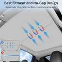 2025 Upgrade Sunshade Roof for Tesla Model Y 2025-2020 [No-Gap/Sag-Free] Middle Magnetic Component Glass Roof Sunshade Heat Insulation for Tesla Model Y Accessories 2025-2020 Blue