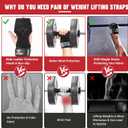 COFOF Weight Lifting Wrist Strap, Double Layer Leather Wrist Strap for Deadlift and Powerlifting, Adjustable Neoprene Padded Gym Workout Lifting Hooks (Pair), One Size