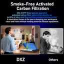 DXZ 2026 New Upgrade A3 DTF Oven Dryer with Smoke Purification System for Heat Transfer Printing DTF Power, DTF Oven Curing Transfer Film 13in x 17.3in