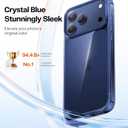 TORRAS for iPhone 17 Pro Max Case Crystal Blue, [Anti-Yellowing][Military-Grade Protection], Ultra Slim Anti-Scratch Back, Soft Bumper, Non-Slip Protective Phone Cover, Blue 6.9"