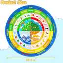 Smikoo Baby Crawling Play Mat for Floor, Cotton Educational Tummy Time Area Rug for Learning Month Weather Season, Round Non-Slip Super Soft Playmat for Playing Gym Activity for Infants Toddlers