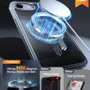 TORRAS for iPhone 16e Case/iPhone 17e Case Clear, Never Yellow, Magnetic Phone Case, 16FT Military Grade Drop Protection, Slim Transparent Anti-Scratch Cover for iPhone17e Phone Case 6.1", Clear