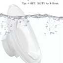 Momcozy M5 Double-Sealed Flange 24mm. Original M5 Breast Pump Replacement Accessories, 1PC (24mm)