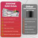 zooone- NAD+ Supplement 30pcs, Premium Nicotinamide Riboside & Resveratrol, DNA Repair & Healthy Aging Advanced NAD Supplement for Men & Women, Boosts Cellular Energy