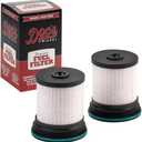 Doc's Diesel Fuel Filter DGF408 | Compatible with Jeep Grand Cherokee 3.0L Diesel 2014-2020 | Replaces 04726067AA