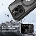 TIESZEN for iPhone 15 Pro Max Case, Compatible with MagSafe, Built-in Privacy Screen Protector and Camera Protection, Anti Spy Full Body Dustproof Shockproof Hard Phone Case 6.7", Black