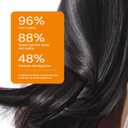 Keratin Hair Mask for Damaged Hair, Hydrating & Repairing Keratin Hair Treatment, Natural Deep Conditioning Smooth Hair Mask 250g for Dry Hair