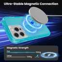 for iPhone 14 Pro Max Case, Fits Magsafe,Heavy Duty Shockproof Protection Phone Cases with Screen Protector*1, Magnetic Transparent Protective Cover for iPhone 14 ProMax 6.7 '', Blue