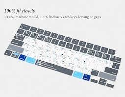 Keyboard Cover with MAC OS Shortcut Hot Keys for Apple MacBook Pro 14 inch A3434 A3112 A3401 A3185 A2442 A2918 A2992 / Pro 16 inch A3403 A3186 A2991 M5 M4 M3 M2,MacBook Air 13.6" 15.3" Skin-Blue&White