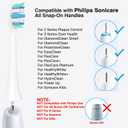 Electric Toothbrush Heads for Philips Sonicare Replacement Heads C1,C2,4100, Replacement Brush Head Compatible with Phillips Sonicare Electric Toothbrushes C2,C1, for Philips Sonic Care Brush,12 Pcs