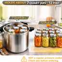 24qt pressure canner and canning pressure cooker with gauge,14.5PSI,practical 7pc Canning Supplies Starter Set,compatibility gas and induction cooktops, pressure cooker for canning (GREEN)