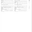 Simplicity SS3131AA Misses' Fitted Dress Sewing Pattern Packet, Design Code S3131, Sizes 10-12-14-16-18