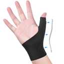 Thumb Wrist Brace Copper Compression Stabilizer Thumb Support Spica Splint for Carpal Tunnel, Arthritis, Tendonitis and TFCC Pain Relief - Women & Men - Fits Left or Right Hand - Breathable, (Medium)