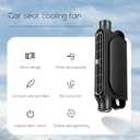 Car Seat Fan for Backseat for Kids, Mini Portable Battery Operated Back Seat Baby Quiet Headrest Neck Cooling AC Fan with 3 Adjustable Wind Speeds for All Cars Vehicle RV Truck, Small