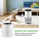 Core 400S Replacement Filter for LEVOIT Core 400S Smart WiFi Air Purifie-r, Core 400S-RF 3-in-1 True HEPA Activated Carbon Pre-Filter, LRF-C401S-WUS, 1 Pack