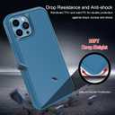 Co-Goldguard for iPhone 13 Pro Max Phone Case3 Layer Durable for iPhone 13 Pro Max Case[Shockproof] [Dropproof] Heavy Duty Protection Phone Case for iPhone 13 Pro Max, 6.7 inch (Blue)