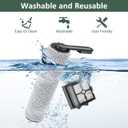 Only S5 ComboBrush Roller Replacement Parts for Tineco Floor ONE S5 Combo Cordless Wet Dry Vacuum Cleaner, 2 Brush Rollers + 2 Vacuum HEPA Filters (Only Fit S5 COMBO)